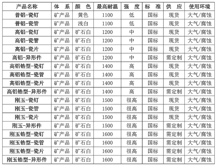 产品介绍.jpg